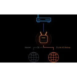 D-Link G415/E wireless router