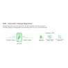 APC Back-UPS Pro Green - onduleur 900VA - 230V - CEE - 7/5 - prises FR