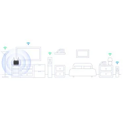 D-Link AC1200 wireless router
